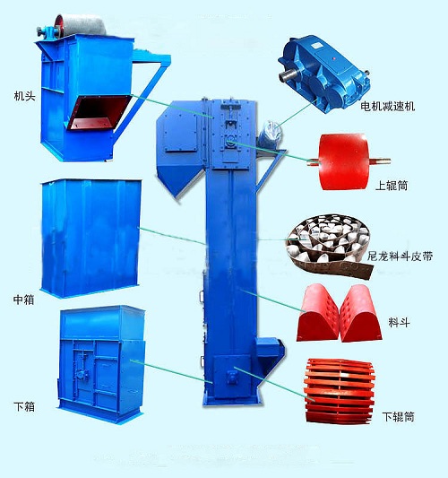 垂直斗式提升機(jī)