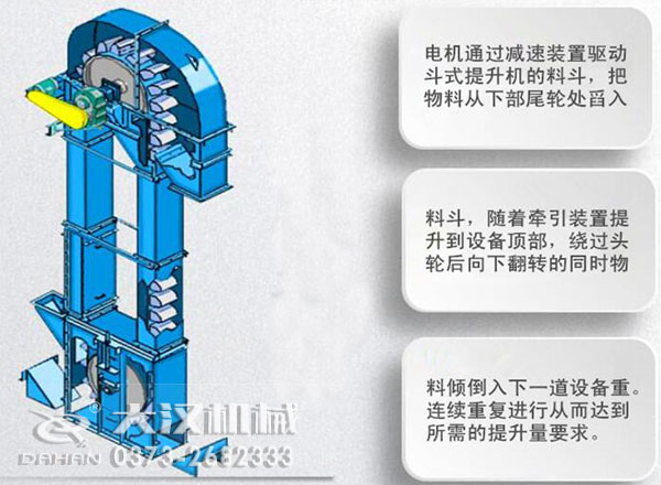 NE板鏈斗式提升機