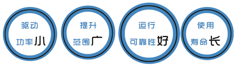 HL型環(huán)鏈離心斗式提升機特點