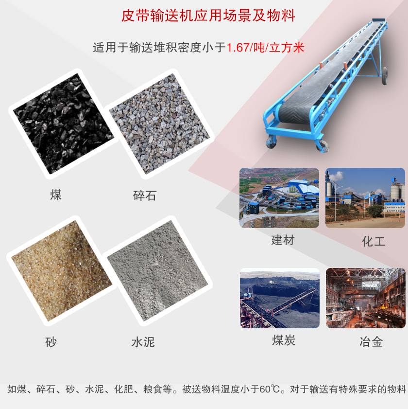 皮帶輸送機應(yīng)用