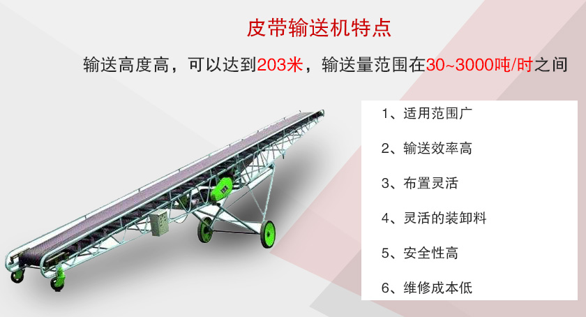 皮帶輸送機特點
