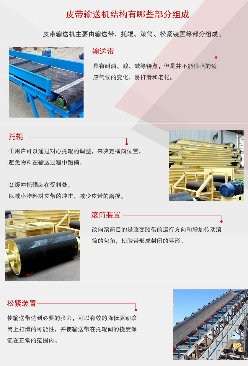皮帶輸送機結(jié)構(gòu)