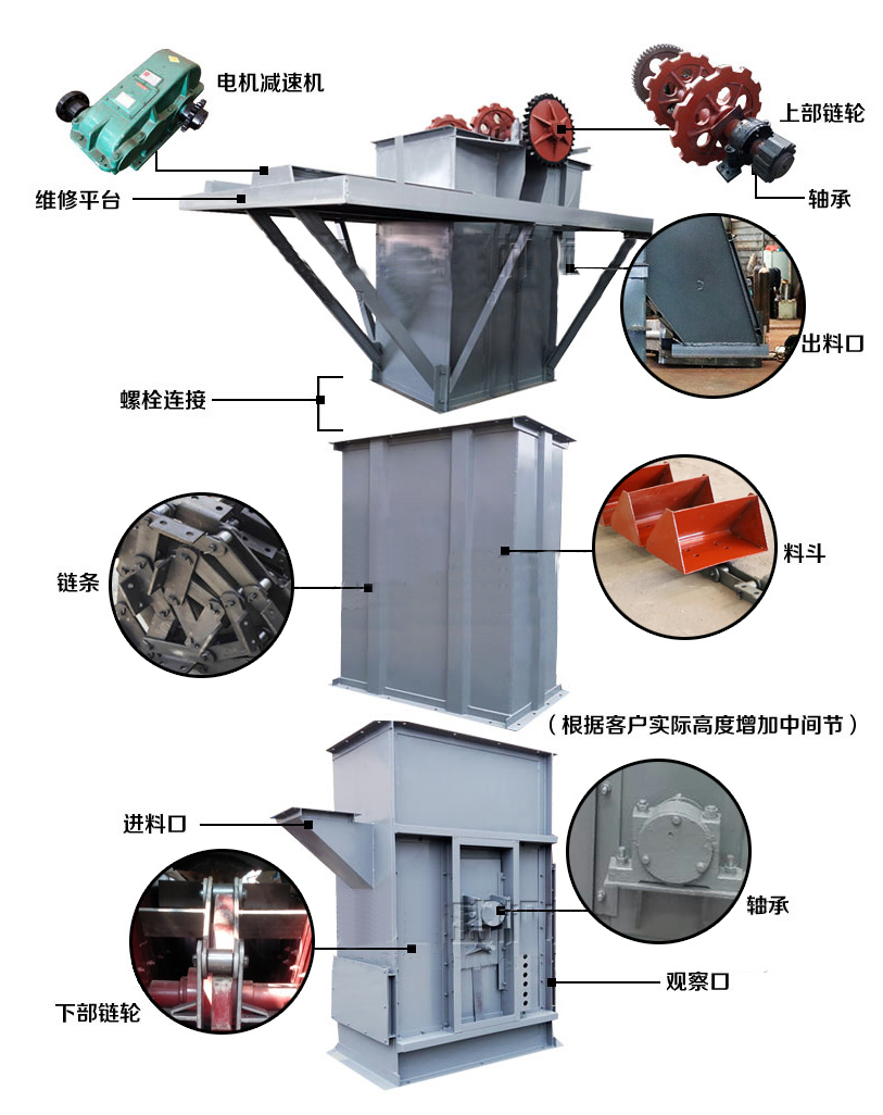板鏈斗式提升機結(jié)構(gòu)